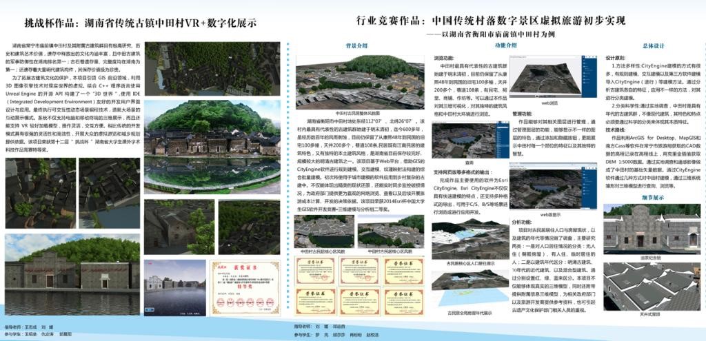 地理信息科学专业学生的传统村镇数字化作品及其所获奖励